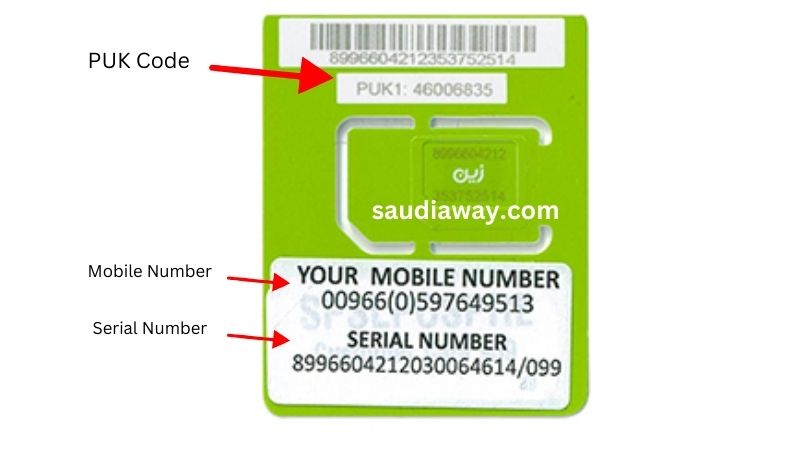 Zain SIM card packaging