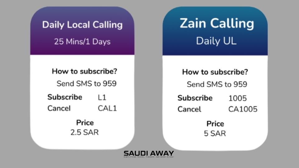 Zain Daily Prepaid Call Packages