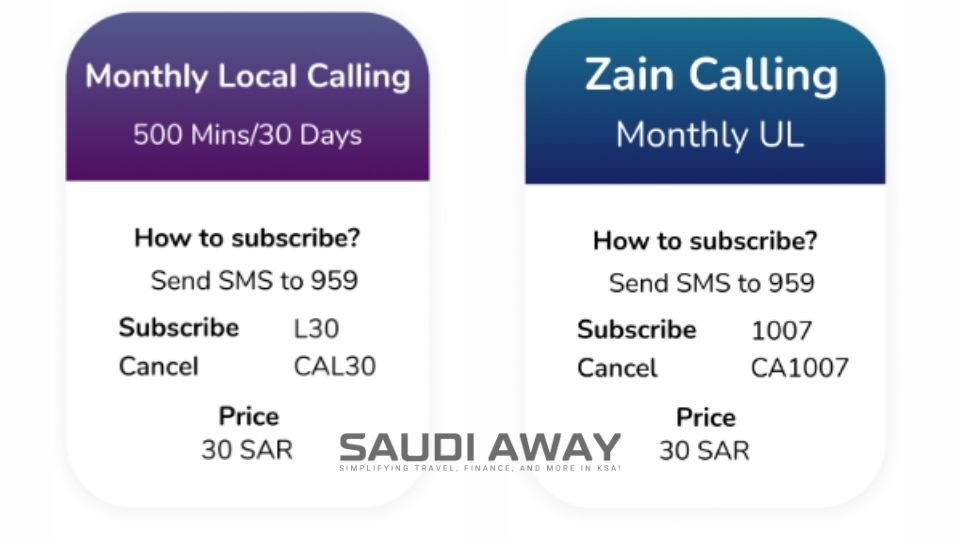Zain Prepaid Monthly Call Packages
