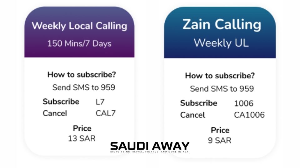 Zain Prepaid Weekly Call Packages